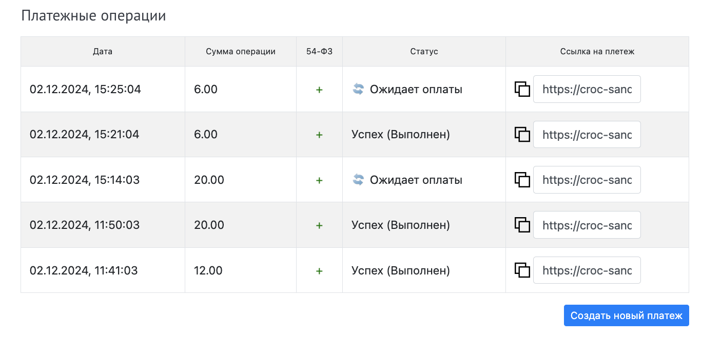 Таблица платежных операций